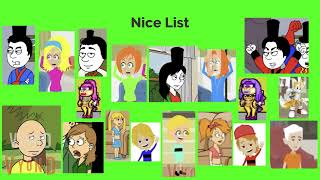 My Nice and Naughty List 2021  Friends and Troublemakers [upl. by Adiene]