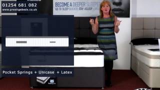 Sealy Teramo 1400 Pocket Sprung Bed and Mattress Review  Which Magazine Award Winning Mattress [upl. by Kohn]