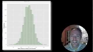 The Central Limit Theorem [upl. by Waal]