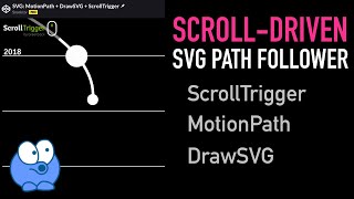 GreenSock ScrollDriven SVG Path Follower [upl. by Oemac]