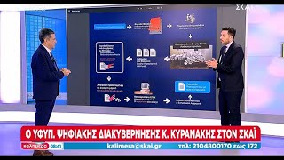 Κυρανάκης Αναλυτικά τι αλλάζει στις μεταβιβάσεις ακινήτων από 112024 [upl. by Ingles601]