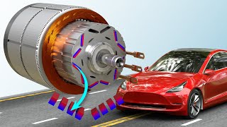 Tesla Model 3s motor  The Brilliant Engineering behind it [upl. by Ainotahs]