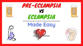 Preeclampsia and Eclampsia Preeclampsia in Pregnancy Symptoms Pathophysiology Treatment [upl. by Rednas657]