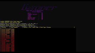 HOW TO CRACK CC BY ULTILIZING WPCPANEL AND LFI 0DAY  2024 [upl. by Avonasac]