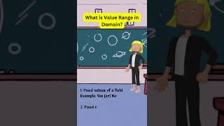 Value Range in Domain  sapabap abap sap viralvideo trending shorts training course itjobs [upl. by Tia]