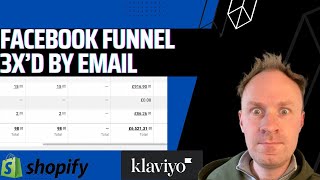 Klaviyo Welcome Series Added £12k to this Facebook Ads Funnel [upl. by Jabez]