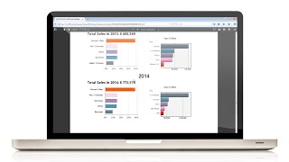 QlikView NPrinting 16  Product Tour [upl. by Merna633]