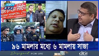 সেই শাহেদ কীভাবে মুক্ত হলেন এখন কী করছেন একুশে টিভির অনুসন্ধান  Ekushey ETV [upl. by Perrins742]