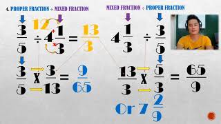 Division of Fractions  Tcher Ardz Channel divisionOfFractions dividing fractions [upl. by Marybella]