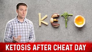 How Long Does it Take to Get into Ketosis After a Cheat Day – Dr Berg [upl. by Alliber]