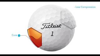 Titleist 2018 AVX Golf Balls [upl. by Aliuqat]