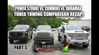 TUNED TOWING COMPARISON RECAP 2020 Duramax vs 2019 Cummins vs 2020 Power Stroke [upl. by Emelda]