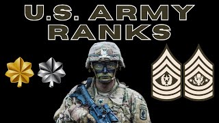 US ARMY RANKS [upl. by Ahsrat]