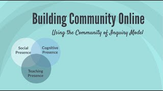 Building Community in your Online Classroom [upl. by Minabe]