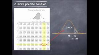 Normal Distribution  Finding Probabilities [upl. by Ahsienod713]