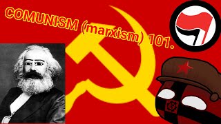 Ideological Basis of Comunism 101 Basic Concepts of marxism [upl. by Soule]