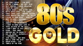 Musica De Los 80 y 90  Las Mejores Canciones De Los 80 y 90 Grandes éxitos 80s [upl. by Estevan]