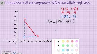 Piano cartesiano Lunghezza del segmento non parallelo a un asse [upl. by Savadove]