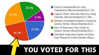 The Results Are In [upl. by Yehtomit]