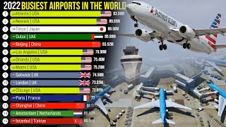 Busiest Airports in the World [upl. by Urd354]