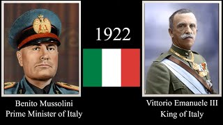 Italian KingsPresidentsPrime Ministers every year18612022 italy italia [upl. by Ettenaj]