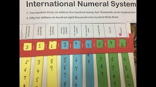 Working model Indian and International Numeral Systemideal maths lab with models and projects [upl. by Casmey]