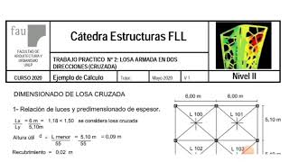 ESTRUCTURAS II FLL FAU UNLP CALCULO DE LOSA EN 2 DIRECCIONES PARTE 1 DE 4 [upl. by Aitsirhc]