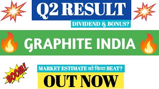 GRAPHITE INDIA Q2 RESULTS 2025  GRAPHITE INDIA Q2 RESULTS TODAY  GRAPHITE INDIA LATEST NEWS [upl. by Silliw]