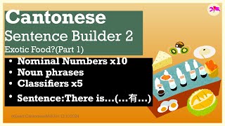 Cantonese Sentence Builder 2 There is……有… learncantonese cantoneselearning [upl. by Ivanna309]