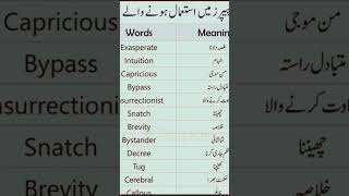 Learn Imperative Sentences ✍️ In English english vocabulary motivation viralvideo shorts [upl. by Caz]