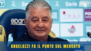 🎙  IL DIRETTORE ANGELOZZI FA IL PUNTO SUL MERCATO [upl. by Ahsitnauq]