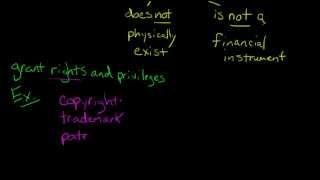 Intangible Assets in Financial Accounting [upl. by Pentha913]