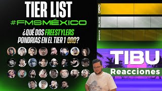 TIERLIST FMS MEXICO 2024 SOÑADA 🤩 TIBU Reacciones [upl. by Malloy]