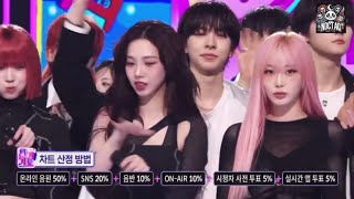 kpop idols dancingreaction to APT Win on Inkigayo aespa itzy illit more [upl. by Arrek99]