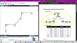 Router Basic Configuration  RIP  OSPF شرح [upl. by Muriah]