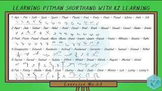 Pitman Shorthand  Exercise No83 Dictation 30 WPM  KZ Learning [upl. by Amalberga746]