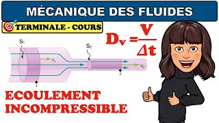 La mécanique des fluides  PHYSIQUE  TERMINALE [upl. by Trautman]