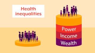 Power – a health and social justice issue NHS Health Scotland and GCPH [upl. by Aisatsana102]