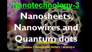 Nanotechnology3 Nanosheets Nanowires and quantum dots  KTU  Engineering Physics B  Module3 [upl. by Aeriela]