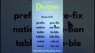 Syllable Division Bootcamp Rules 68 Learn to Read with One Minute Reading Tutor [upl. by Joby485]