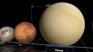 planet break  solar system planet size Comparison [upl. by Asennav]