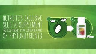 Why Nutrilite [upl. by Kravits]