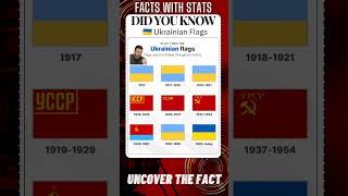 FACTS with STATS 1561 ∆  History Ukraine Flags shorts ytshort facts [upl. by Stanleigh757]