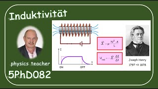 Physik 5PhD082 Selbstinduktion und Induktivität [upl. by Nnayr733]