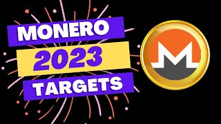 How High can MONERO go in 20232024  Monero XRM Price Prediction [upl. by Eve]