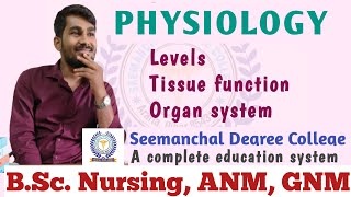 Anatomy Anatomical terms video gnmnursingcourses anmcollege [upl. by Ahsekar424]