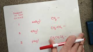 Organic chemistry nomenclature [upl. by Sinai]