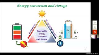 “Goodenough” Quantum Mechanics and the Design of Lithium Ion Batteries [upl. by Breban]