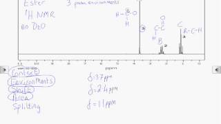 How2 Interpret a proton NMR spectrum [upl. by Mcbride]