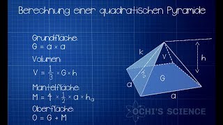 Berechnung der Cheops Pyramide [upl. by Tabby]